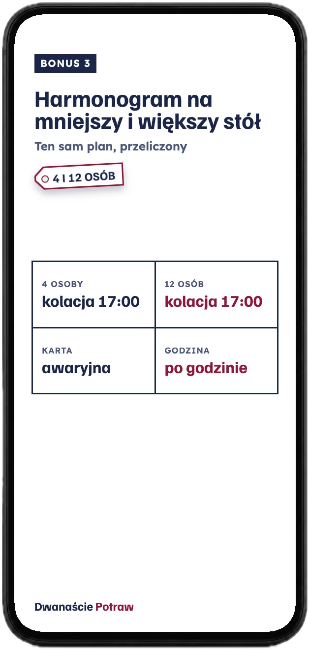 Okładka bonusu Harmonogram na mniejszy i większy stół na ekranie telefonu